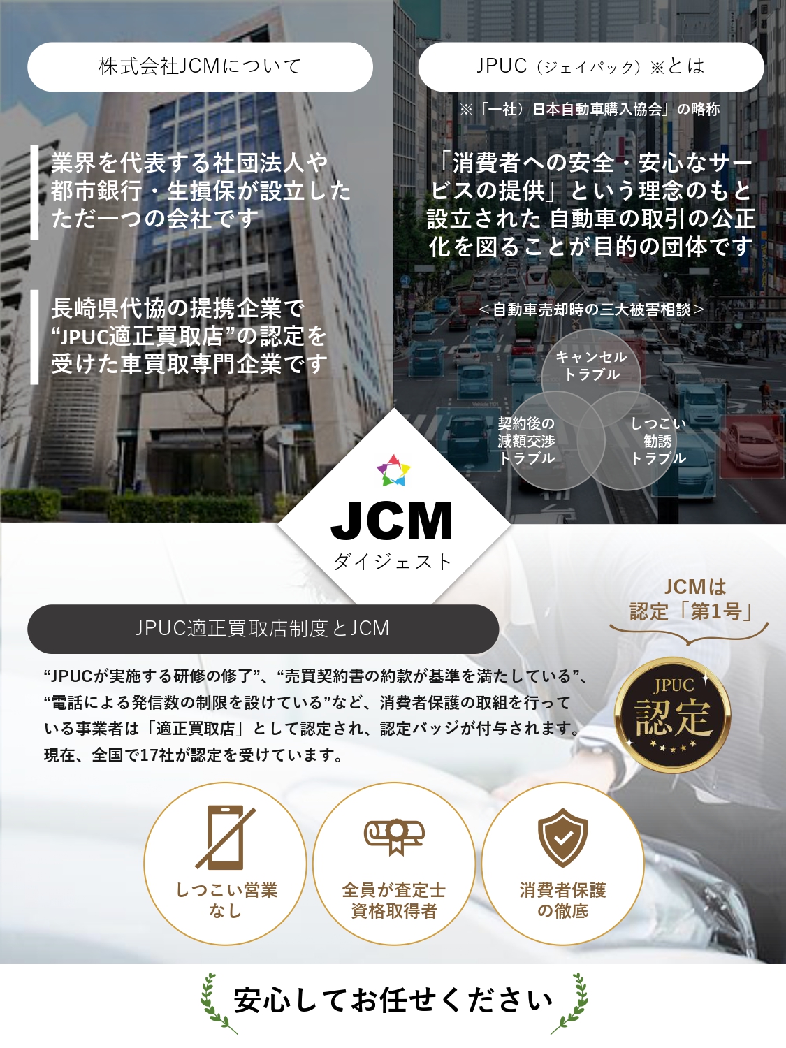 （株）JCM　最新チラシについて